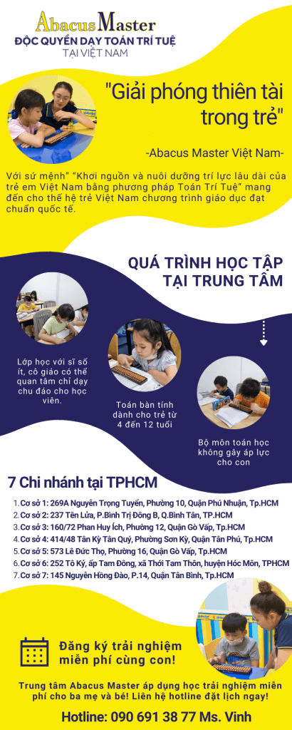 Ba mẹ đang tham khảo trung tâm toán trí tuệ cho con và băn khoăn không biết làm sao để chọn trung tâm toán trí tuệ ở TPHCM phù hợp với con? 